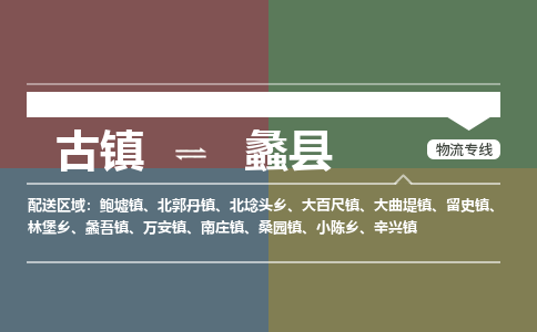 古镇到礼县物流专线（市/县-均可送达）