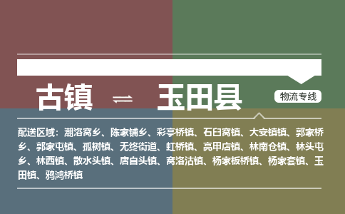 古镇到于田县物流专线（市/县-均可送达）