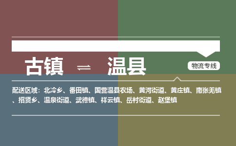 古镇到文县物流专线（市/县-均可送达）