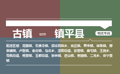 古镇到镇坪县物流专线（市/县-均可送达）