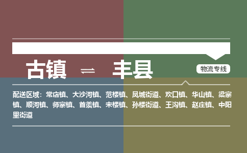 古镇到凤县物流专线（市/县-均可送达）