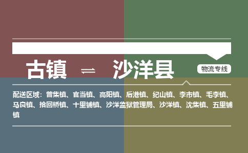 古镇到沙洋县物流专线（市/县-均可送达）