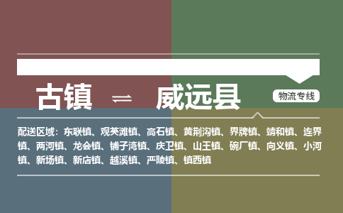 古镇到渭源县物流专线（市/县-均可送达）