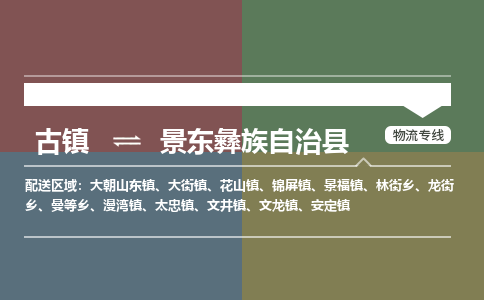 古镇到景东彝族自治县物流专线（市/县-均可送达）