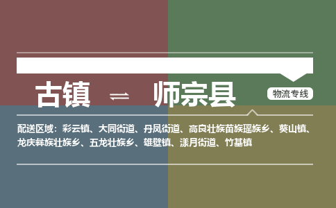 古镇到师宗县物流专线（市/县-均可送达）