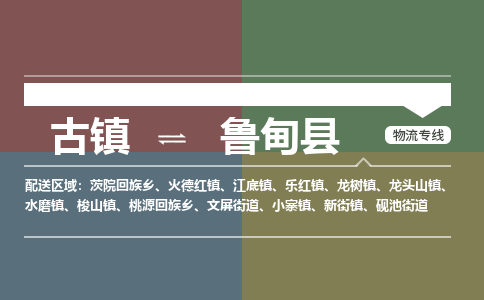 古镇到鲁甸县物流专线（市/县-均可送达）
