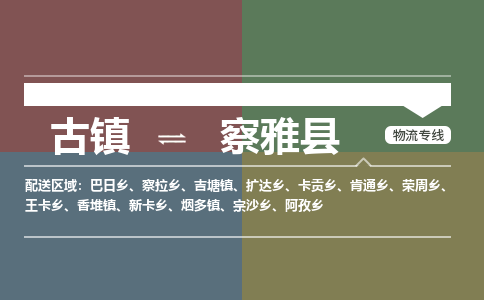 古镇到察雅县物流专线（市/县-均可送达）