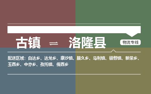 古镇到洛隆县物流专线（市/县-均可送达）