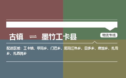 古镇到墨竹工卡县物流专线（市/县-均可送达）