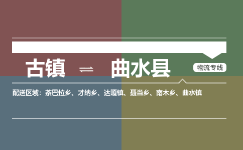 古镇到曲水县物流专线（市/县-均可送达）