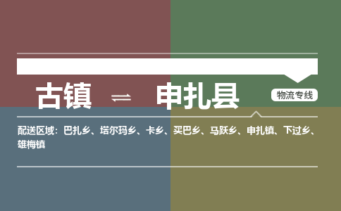 古镇到申扎县物流专线（市/县-均可送达）