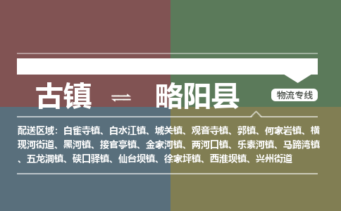 古镇到略阳县物流专线（市/县-均可送达）