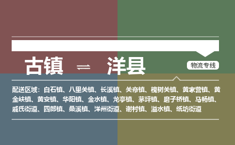 古镇到洋县物流专线（市/县-均可送达）