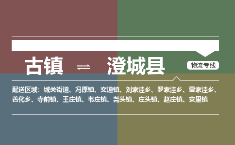 古镇到澄城县物流专线（市/县-均可送达）