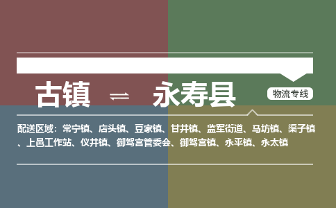 古镇到永寿县物流专线（市/县-均可送达）