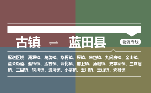 古镇到蓝田县物流专线（市/县-均可送达）