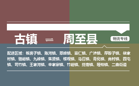 古镇到周至县物流专线（市/县-均可送达）