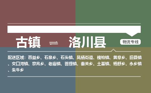 古镇到洛川县物流专线（市/县-均可送达）