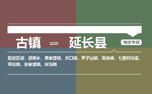 古镇到延长县物流专线（市/县-均可送达）