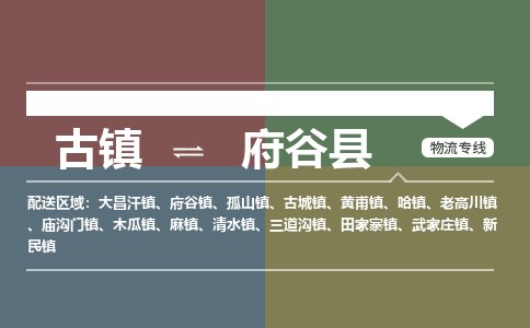 古镇到府谷县物流专线（市/县-均可送达）