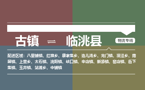 古镇到临洮县物流专线（市/县-均可送达）