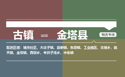 古镇到金塔县物流专线（市/县-均可送达）