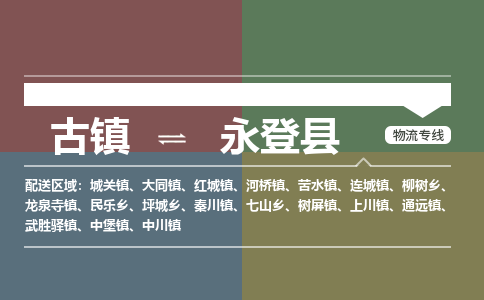 古镇到永登县物流专线（市/县-均可送达）