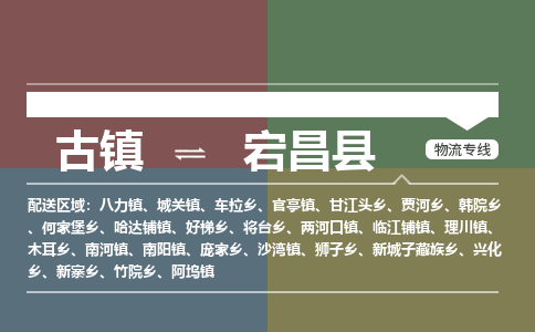 古镇到宕昌县物流专线（市/县-均可送达）