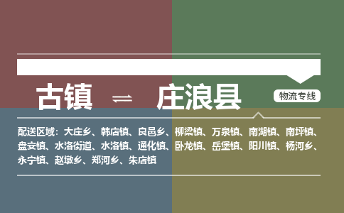古镇到庄浪县物流专线（市/县-均可送达）