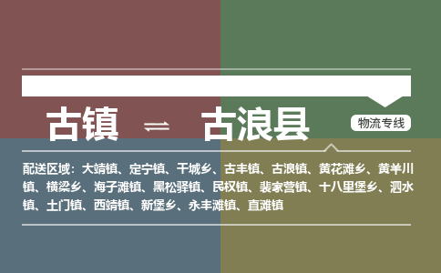 古镇到古浪县物流专线（市/县-均可送达）