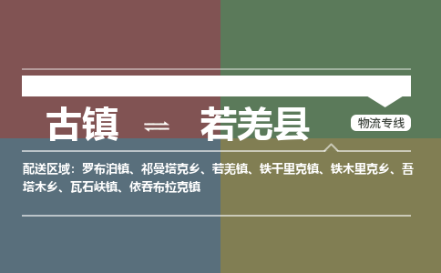 古镇到若羌县物流专线（市/县-均可送达）