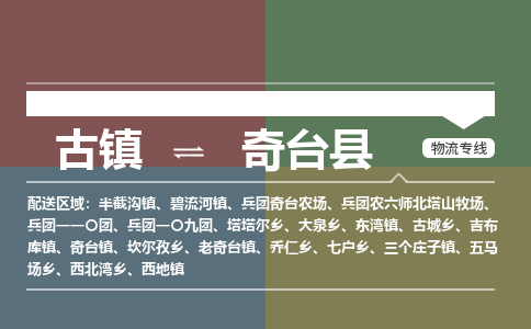 古镇到奇台县物流专线（市/县-均可送达）