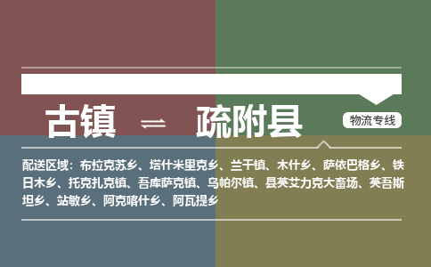 古镇到疏附县物流专线（市/县-均可送达）
