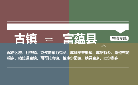 古镇到富蕴县物流专线（市/县-均可送达）